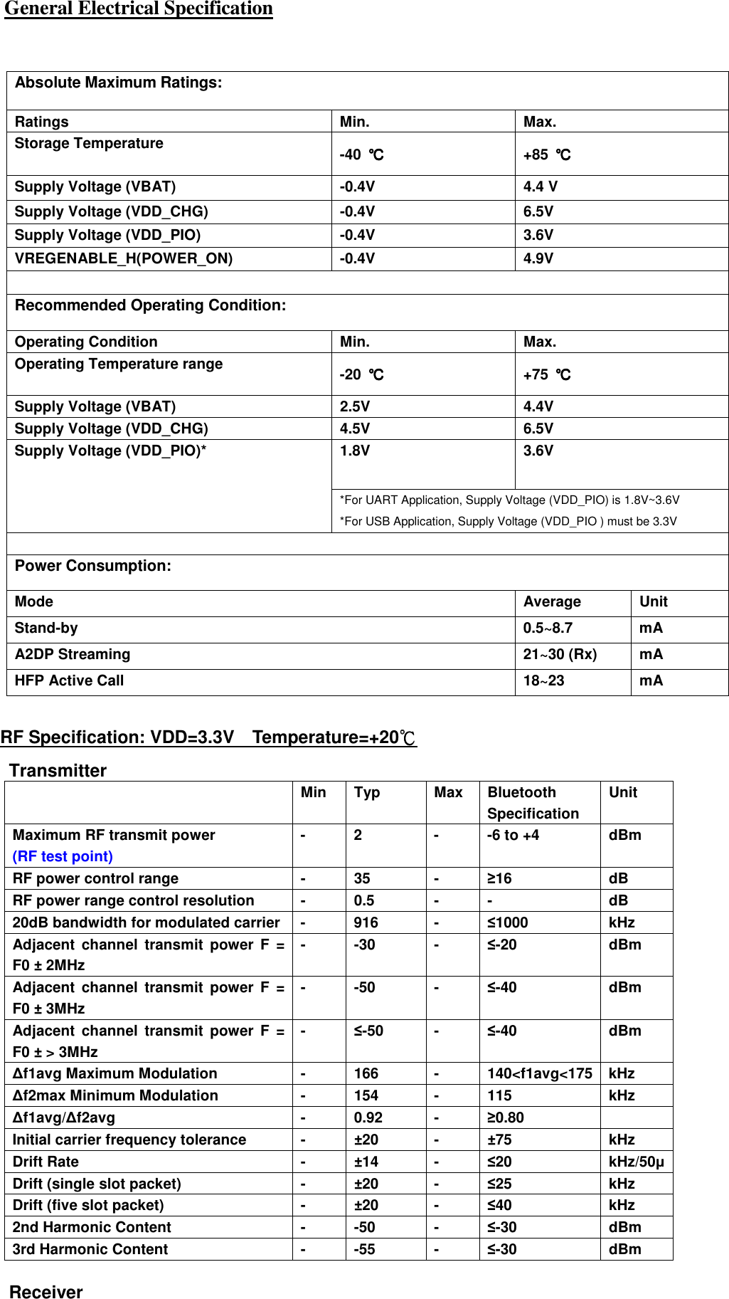  General Electrical Specification  Absolute Maximum Ratings: Ratings  Min.  Max. Storage Temperature  -40  ℃℃℃℃  +85  ℃℃℃℃ Supply Voltage (VBAT)    -0.4V  4.4 V Supply Voltage (VDD_CHG)  -0.4V  6.5V Supply Voltage (VDD_PIO)  -0.4V  3.6V VREGENABLE_H(POWER_ON)  -0.4V  4.9V  Recommended Operating Condition: Operating Condition  Min.  Max. Operating Temperature range  -20  ℃℃℃℃  +75  ℃℃℃℃ Supply Voltage (VBAT)  2.5V  4.4V Supply Voltage (VDD_CHG)  4.5V  6.5V Supply Voltage (VDD_PIO)*  1.8V  3.6V   *For UART Application, Supply Voltage (VDD_PIO) is 1.8V~3.6V *For USB Application, Supply Voltage (VDD_PIO ) must be 3.3V    Power Consumption: Mode  Average  Unit Stand-by    0.5~8.7  mA A2DP Streaming  21~30 (Rx)  mA HFP Active Call  18~23  mA  RF Specification: VDD=3.3V    Temperature=+20℃℃℃℃ Transmitter   Min  Typ  Max  Bluetooth Specification Unit Maximum RF transmit power   (RF test point) -  2  -  -6 to +4  dBm RF power control range  -  35  -  ≥16  dB RF power range control resolution  -  0.5  -  -  dB 20dB bandwidth for modulated carrier -  916  -  ≤1000  kHz Adjacent  channel  transmit  power  F  = F0 ± 2MHz -  -30  -  ≤-20  dBm Adjacent  channel  transmit  power  F  = F0 ± 3MHz -  -50  -  ≤-40  dBm Adjacent  channel  transmit  power  F  = F0 ± &gt; 3MHz -  ≤-50  -  ≤-40  dBm ∆f1avg Maximum Modulation  -  166  -  140&lt;f1avg&lt;175 kHz ∆f2max Minimum Modulation  -  154  -  115  kHz ∆f1avg/∆f2avg  -  0.92  -  ≥0.80   Initial carrier frequency tolerance  -  ±20  -  ±75  kHz Drift Rate  -  ±14  -  ≤20  kHz/50µ Drift (single slot packet)  -  ±20  -  ≤25  kHz Drift (five slot packet)  -  ±20  -  ≤40  kHz 2nd Harmonic Content  -  -50  -  ≤-30  dBm 3rd Harmonic Content  -  -55  -  ≤-30  dBm  Receiver 