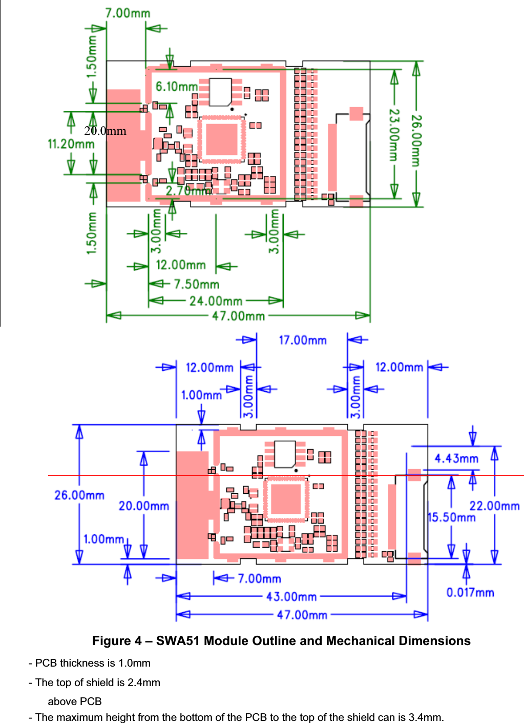     Figure 4 – SWA51 Module Outline and Mechanical Dimensions - PCB thickness is 1.0mm - The top of shield is 2.4mm above PCB - The maximum height from the bottom of the PCB to the top of the shield can is 3.4mm. 20.0mm