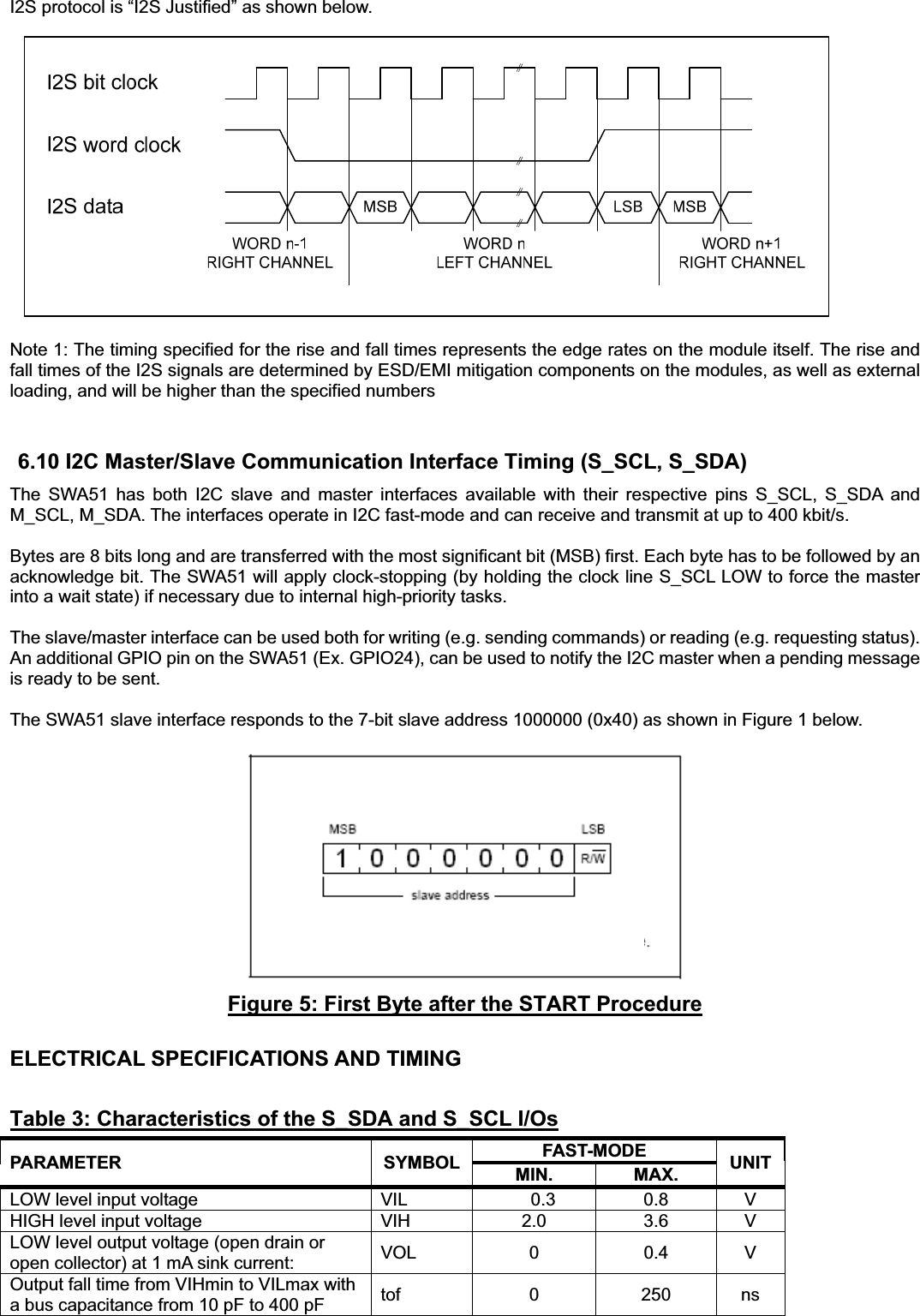 I2S protocol is “I2S Justified” as shown below. Note 1: The timing specified for the rise and fall times represents the edge rates on the module itself. The rise and fall times of the I2S signals are determined by ESD/EMI mitigation components on the modules, as well as external loading, and will be higher than the specified numbers 6.10 I2C Master/Slave Communication Interface Timing (S_SCL, S_SDA)The SWA51 has both I2C slave and master interfaces available with their respective pins S_SCL, S_SDA and M_SCL, M_SDA. The interfaces operate in I2C fast-mode and can receive and transmit at up to 400 kbit/s. Bytes are 8 bits long and are transferred with the most significant bit (MSB) first. Each byte has to be followed by an acknowledge bit. The SWA51 will apply clock-stopping (by holding the clock line S_SCL LOW to force the master into a wait state) if necessary due to internal high-priority tasks. The slave/master interface can be used both for writing (e.g. sending commands) or reading (e.g. requesting status).   An additional GPIO pin on the SWA51 (Ex. GPIO24), can be used to notify the I2C master when a pending message is ready to be sent. The SWA51 slave interface responds to the 7-bit slave address 1000000 (0x40) as shown in Figure 1 below. Figure 5: First Byte after the START Procedure ELECTRICAL SPECIFICATIONS AND TIMING Table 3: Characteristics of the S_SDA and S_SCL I/Os PARAMETER SYMBOL FAST-MODE UNIT MIN. MAX.LOW level input voltage  VIL  0.3ˢ 0.8 V HIGH level input voltage  VIH  2.0  3.6  V LOW level output voltage (open drain or open collector) at 1 mA sink current:  VOL 0 0.4 V Output fall time from VIHmin to VILmax with a bus capacitance from 10 pF to 400 pF  tof 0 250 ns 