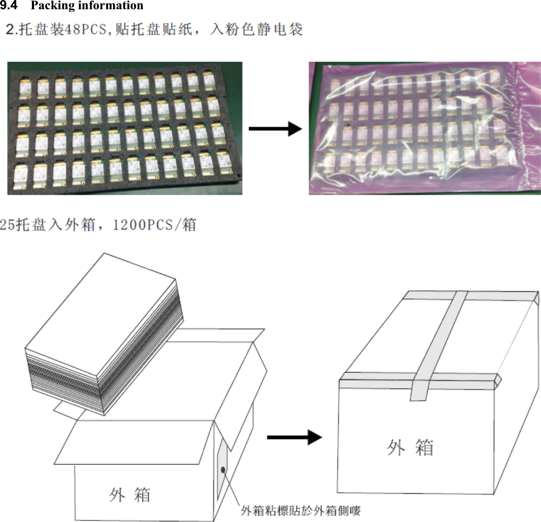 9.4 Packing information 