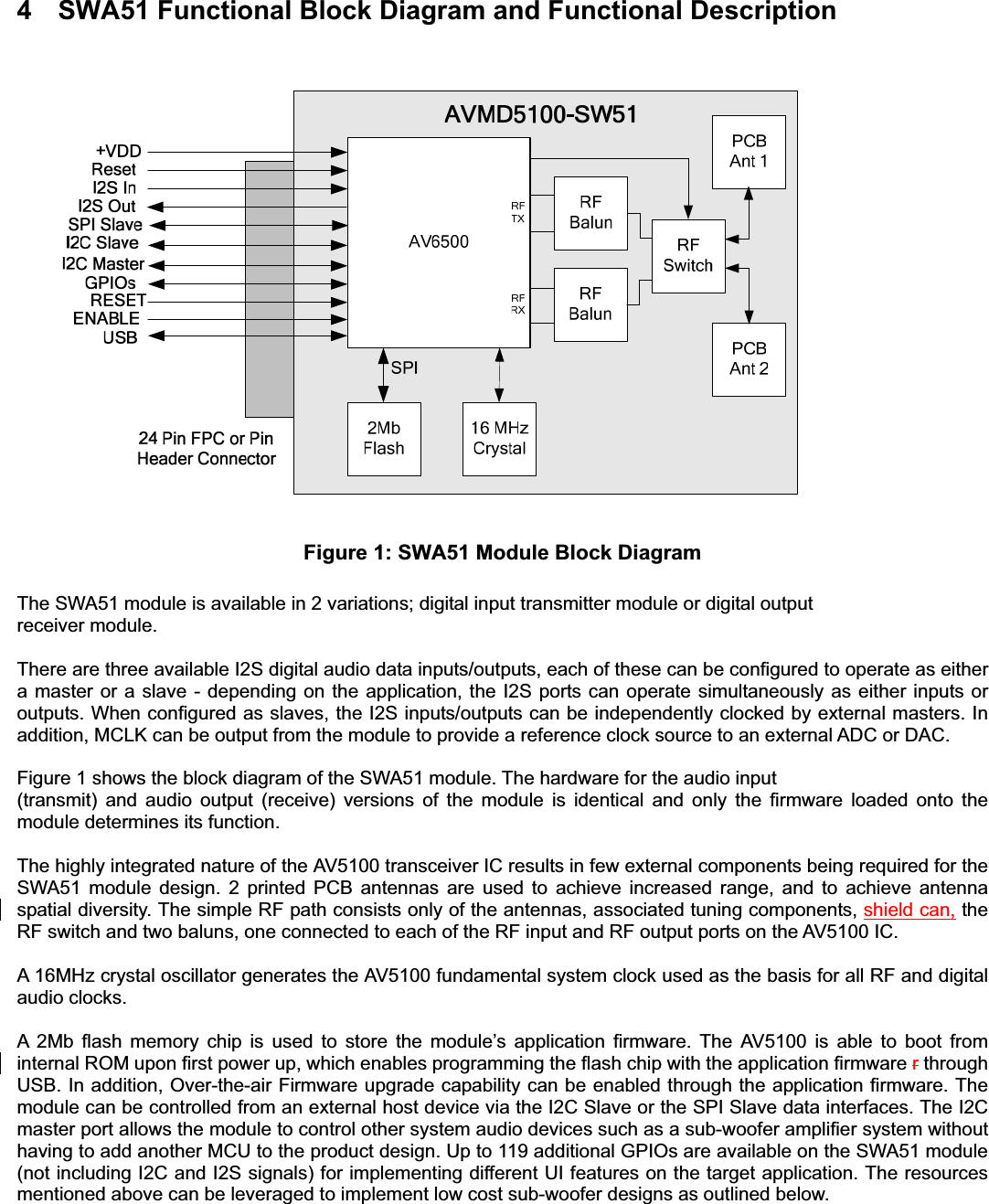 4  SWA51 Functional Block Diagram and Functional Description Figure 1: SWA51 Module Block Diagram The SWA51 module is available in 2 variations; digital input transmitter module or digital output receiver module. There are three available I2S digital audio data inputs/outputs, each of these can be configured to operate as either a master or a slave - depending on the application, the I2S ports can operate simultaneously as either inputs or outputs. When configured as slaves, the I2S inputs/outputs can be independently clocked by external masters. In addition, MCLK can be output from the module to provide a reference clock source to an external ADC or DAC.   Figure 1 shows the block diagram of the SWA51 module. The hardware for the audio input   (transmit) and audio output (receive) versions of the module is identical and only the firmware loaded onto the module determines its function.The highly integrated nature of the AV5100 transceiver IC results in few external components being required for the SWA51 module design. 2 printed PCB antennas are used to achieve increased range, and to achieve antenna spatial diversity. The simple RF path consists only of the antennas, associated tuning components, shield can, the RF switch and two baluns, one connected to each of the RF input and RF output ports on the AV5100 IC.   A 16MHz crystal oscillator generates the AV5100 fundamental system clock used as the basis for all RF and digital audio clocks.   A 2Mb flash memory chip is used to store the module’s application firmware. The AV5100 is able to boot from internal ROM upon first power up, which enables programming the flash chip with the application firmware r through USB. In addition, Over-the-air Firmware upgrade capability can be enabled through the application firmware. The module can be controlled from an external host device via the I2C Slave or the SPI Slave data interfaces. The I2C master port allows the module to control other system audio devices such as a sub-woofer amplifier system without having to add another MCU to the product design. Up to 119 additional GPIOs are available on the SWA51 module (not including I2C and I2S signals) for implementing different UI features on the target application. The resources mentioned above can be leveraged to implement low cost sub-woofer designs as outlined below. 