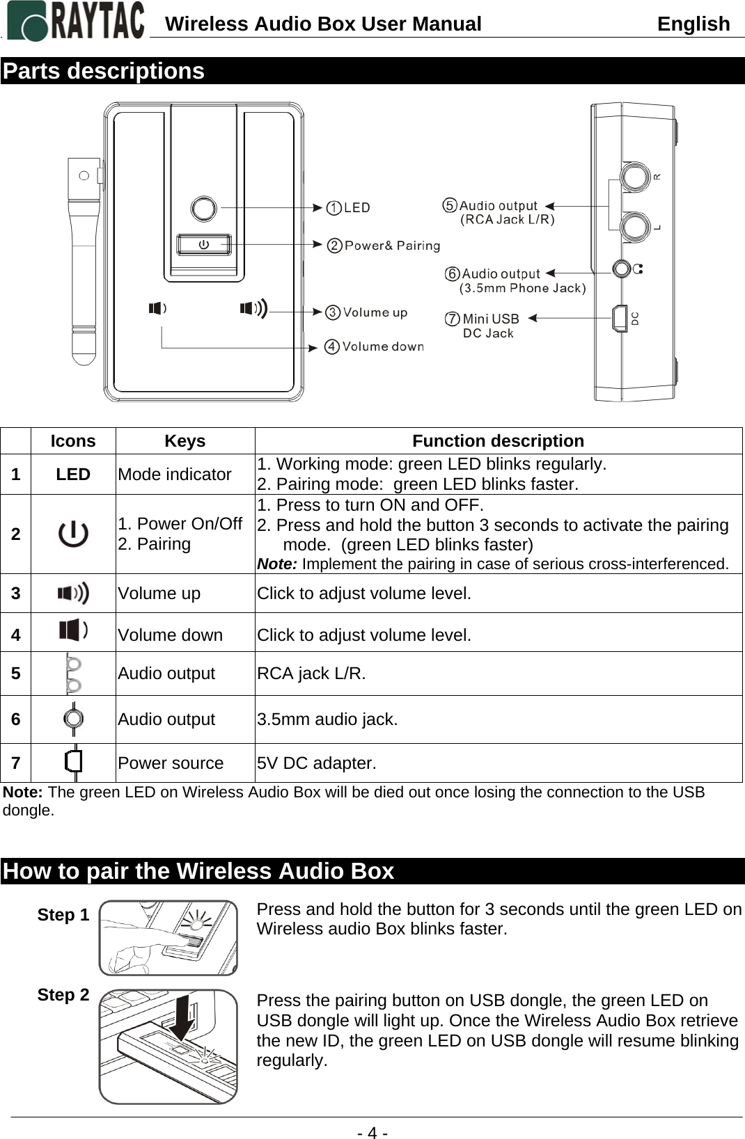 Wireless Audio Box User Manual                               English    - 4 -  Parts descriptions    Note: The green LED on Wireless Audio Box will be died out once losing the connection to the USB dongle.   How to pair the Wireless Audio Box  Step 1        Step 2         Icons  Keys  Function description 1 LED Mode indicator  1. Working mode: green LED blinks regularly. 2. Pairing mode:  green LED blinks faster. 2   1. Power On/Off   2. Pairing 1. Press to turn ON and OFF.                                2. Press and hold the button 3 seconds to activate the pairing mode.  (green LED blinks faster) Note: Implement the pairing in case of serious cross-interferenced.3   Volume up  Click to adjust volume level. 4   Volume down  Click to adjust volume level. 5   Audio output  RCA jack L/R. 6   Audio output  3.5mm audio jack. 7   Power source  5V DC adapter. Press and hold the button for 3 seconds until the green LED on Wireless audio Box blinks faster.  Press the pairing button on USB dongle, the green LED on USB dongle will light up. Once the Wireless Audio Box retrieve the new ID, the green LED on USB dongle will resume blinking regularly.
