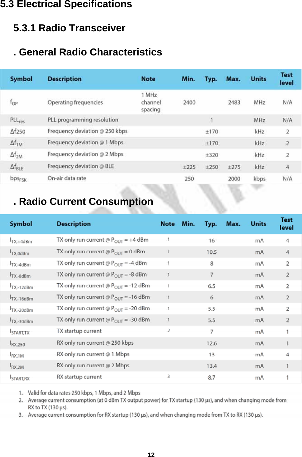  12 5.3 Electrical Specifications   5.3.1 Radio Transceiver   . General Radio Characteristics    . Radio Current Consumption    