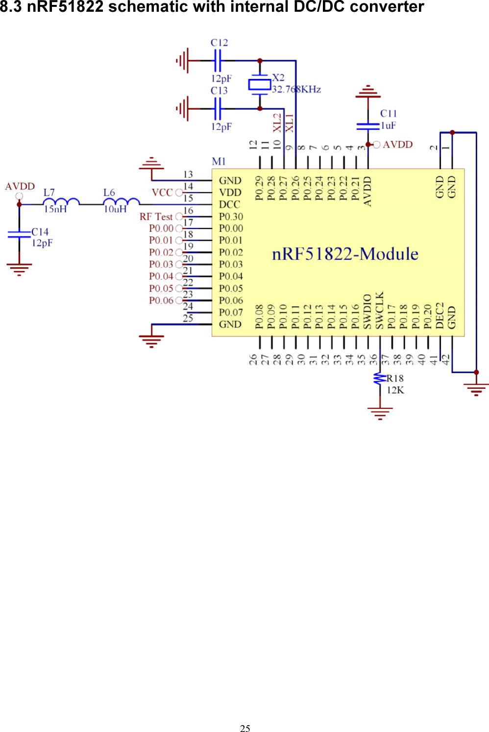 25  8.3 nRF51822 schematic with internal DC/DC converter               