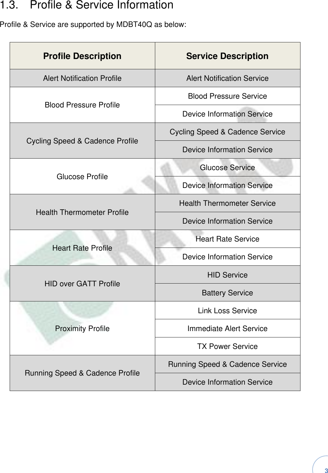   3 1.3.  Profile &amp; Service InformationProfile &amp; Service are supported by MDBT40Q as below:Profile Description Service Description Alert Notification Profile Alert Notification Service Blood Pressure Profile Blood Pressure Service Device Information Service Cycling Speed &amp; Cadence Profile Cycling Speed &amp; Cadence Service Device Information Service Glucose Profile Glucose Service Device Information Service Health Thermometer Profile Health Thermometer Service Device Information Service Heart Rate Profile Heart Rate Service Device Information Service HID over GATT Profile HID Service Battery Service Proximity Profile Link Loss Service Immediate Alert Service TX Power Service Running Speed &amp; Cadence Profile Running Speed &amp; Cadence Service Device Information Service 