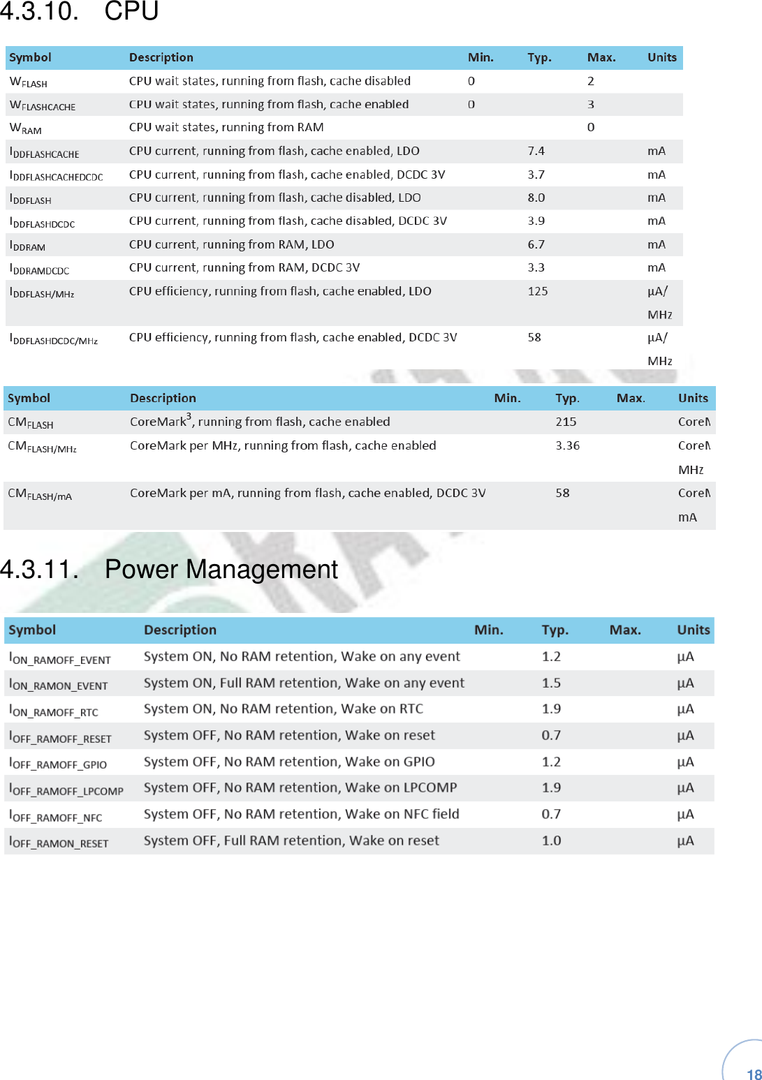   18 4.3.10.  CPU4.3.11.  Power Management