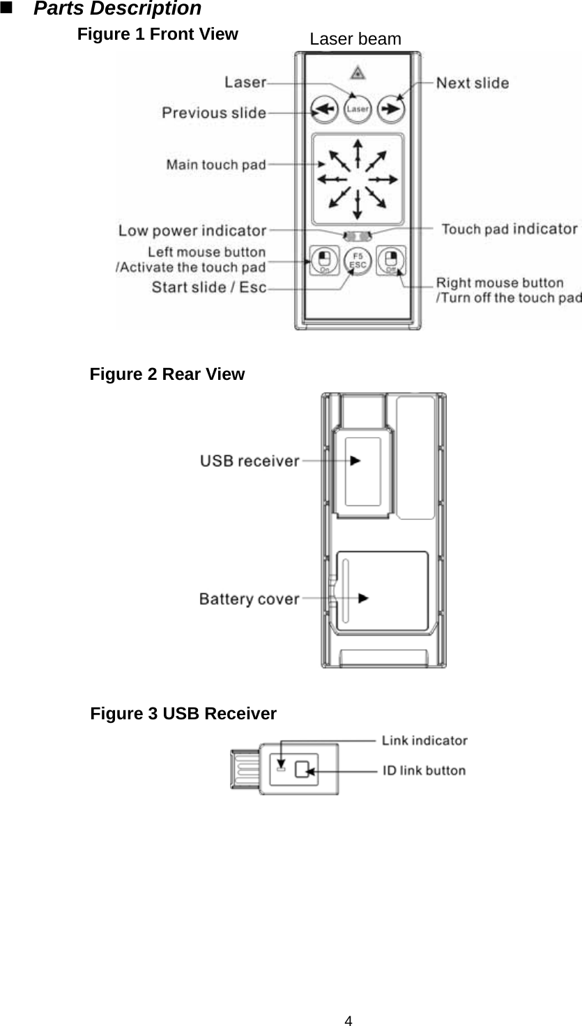    4 Parts Description          Figure 1 Front View                               Figure 2 Rear View         Figure 3 USB Receiver          Laser beam 