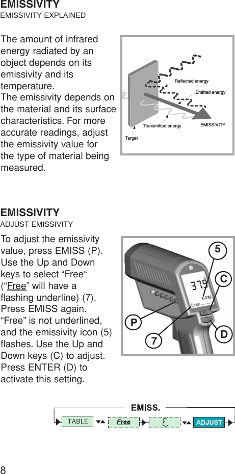 8Reflected energyEmitted energyTransmitted energy EMISSIVITYTargetThe amount of infraredenergy radiated by anobject depends on itsemissivity and itstemperature.The emissivity depends onthe material and its surfacecharacteristics. For moreaccurate readings, adjustthe emissivity value for the type of material beingmeasured.EMISSIVITYEMISSIVITY EXPLAINEDTo adjust the emissivityvalue, press EMISS (P).Use the Up and Downkeys to select “Free“(“Free” will have a flashing underline) (7).Press EMISS again.“Free” is not underlined,and the emissivity icon (5)flashes. Use the Up andDown keys (C) to adjust.Press ENTER (D) toactivate this setting.EMISSIVITYADJUST EMISSIVITYP57CD