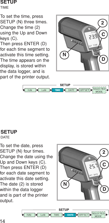 N14To set the time, pressSETUP (N) three times.Change the time (2)using the Up and Downkeys (C).Then press ENTER (D)for each time segment toactivate this time setting.The time appears on thedisplay, is stored withinthe data logger, and ispart of the printer output.SETUPTIMESETUPDATETo set the date, pressSETUP (N) four times.Change the date using theUp and Down keys (C).Then press ENTER (D) for each date segment toactivate this date setting.The date (2) is stored within the data logger and is part of the printeroutput.N2C2DCD