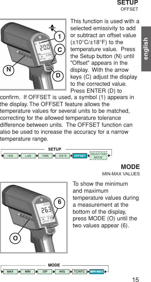 SETUPOFFSETThis function is used with aselected emissivity to addor subtract an offset value(±10°C/±18°F) to thetemperature value. Pressthe Setup button (N) until&quot;Offset&quot; appears in the display. With the arrowkeys (C) adjust the displayto the corrected value.Press ENTER (D) to confirm. If OFFSET is used, a symbol (1) appears inthe display. The OFFSET feature allows thetemperature values for several units to be matched,correcting for the allowed temperature tolerance difference between units. The OFFSET function canalso be used to increase the accuracy for a narrowtemperature range.15englishN1DCMODEMIN-MAX VALUESTo show the minimumand maximumtemperature values duringa measurement at thebottom of the display,press MODE (O) until thetwo values appear (6).MODEMAX MIN DIF AVG TC/NTC MIN-MAXO6