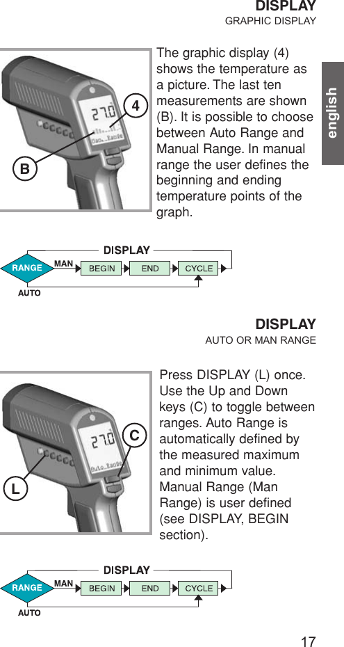 17englishThe graphic display (4)shows the temperature asa picture. The last tenmeasurements are shown(B). It is possible to choosebetween Auto Range andManual Range. In manualrange the user defines thebeginning and endingtemperature points of thegraph.DISPLAYGRAPHIC DISPLAYDISPLAYAUTO OR MAN RANGEPress DISPLAY (L) once.Use the Up and Downkeys (C) to toggle betweenranges. Auto Range isautomatically defined bythe measured maximumand minimum value.Manual Range (ManRange) is user defined(see DISPLAY, BEGIN section).BLC4