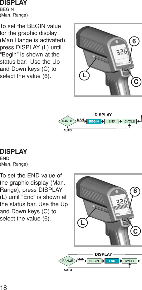 18To set the BEGIN valuefor the graphic display(Man Range is activated),press DISPLAY (L) until“Begin” is shown at thestatus bar. Use the Upand Down keys (C) toselect the value (6).DISPLAYBEGIN(Man. Range)DISPLAYEND(Man. Range)To set the END value ofthe graphic display (Man.Range), press DISPLAY(L) until ”End” is shown atthe status bar. Use the Upand Down keys (C) toselect the value (6).LC6LC6