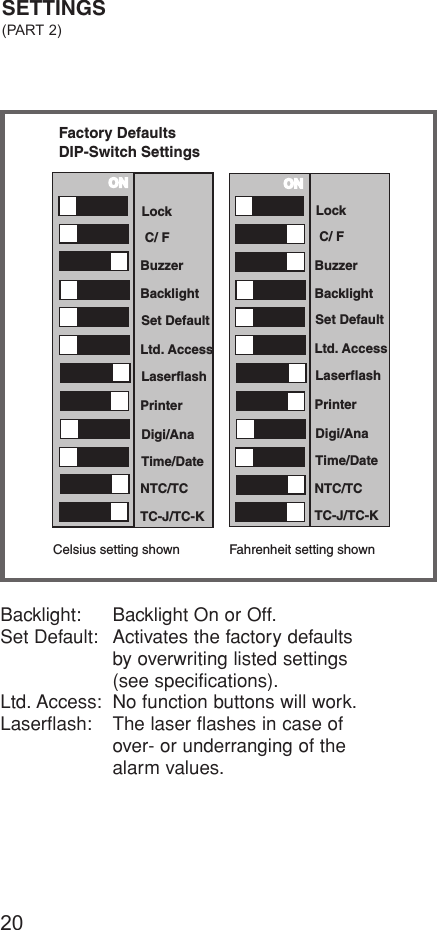 20Lock C/ FDigi/AnaLaserflashLtd. AccessSet DefaultBacklightBuzzerTC-J/TC-KNTC/TCTime/DatePrinterON ONLockDigi/AnaLaserflashLtd. AccessSet DefaultBacklightBuzzerTC-J/TC-KNTC/TCTime/DatePrinter C/ FFactory DefaultsDIP-Switch SettingsCelsius setting shown Fahrenheit setting shownSETTINGS(PART 2)Backlight: Backlight On or Off.Set Default: Activates the factory defaults by overwriting listed settings (see specifications).Ltd. Access: No function buttons will work.Laserflash: The laser flashes in case ofover- or underranging of thealarm values.