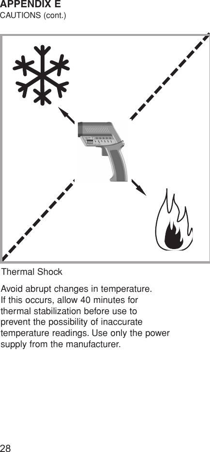 28Avoid abrupt changes in temperature.If this occurs, allow 40 minutes forthermal stabilization before use toprevent the possibility of inaccuratetemperature readings. Use only the powersupply from the manufacturer.APPENDIX ECAUTIONS (cont.)Thermal Shock