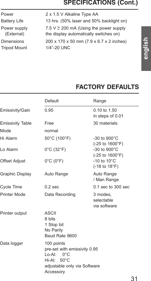 english31FACTORY DEFAULTSDefault RangeEmissivity/Gain 0.95  0.10 to 1.50 in steps of 0.01Emissivity Table Free  30 materialsMode normalHi Alarm 50°C (100°F)  -30 to 900°C(-25 to 1600°F)Lo Alarm 0°C (32°F)  -30 to 900°C (-25 to 1600°F)Offset Adjust 0°C (0°F)  -10 to 10°C (-18 to 18°F)Graphic Display Auto Range  Auto Range / Man RangeCycle Time 0.2 sec  0.1 sec to 300 secPrinter Mode Data Recording  3 modes,selectablevia softwarePrinter output ASCII8 bits1 Stop bitNo ParityBaud Rate 9600Data logger 100 pointspre-set with emissivity 0.95Lo-Al: 0°CHi-Al: 50°Cadjustable only via Software AccessorySPECIFICATIONS (Cont.)Power  2 x 1.5 V Alkaline Type AABattery Life 13 hrs. (50% laser and 50% backlight on)Power supply 7.5 V &gt;200 mA (Using the power supply(External) the display automatically switches on)Dimensions  200 x 170 x 50 mm (7.9 x 6.7 x 2 inches)Tripod Mount  1/4”-20 UNC