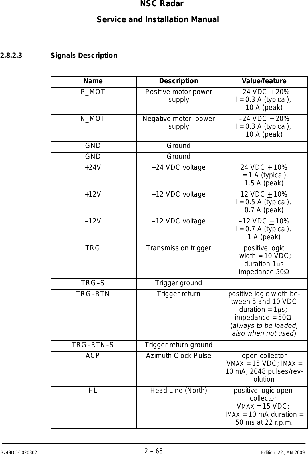 Page 100 of Raytheon Anschuetz High Seas 9RAN-SUR-25U Marine Radar User Manual Titel