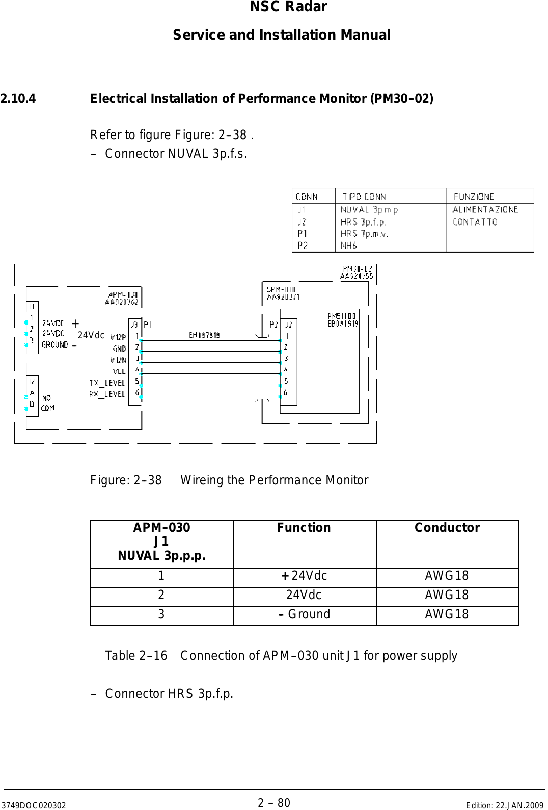 Page 112 of Raytheon Anschuetz High Seas 9RAN-SUR-25U Marine Radar User Manual Titel