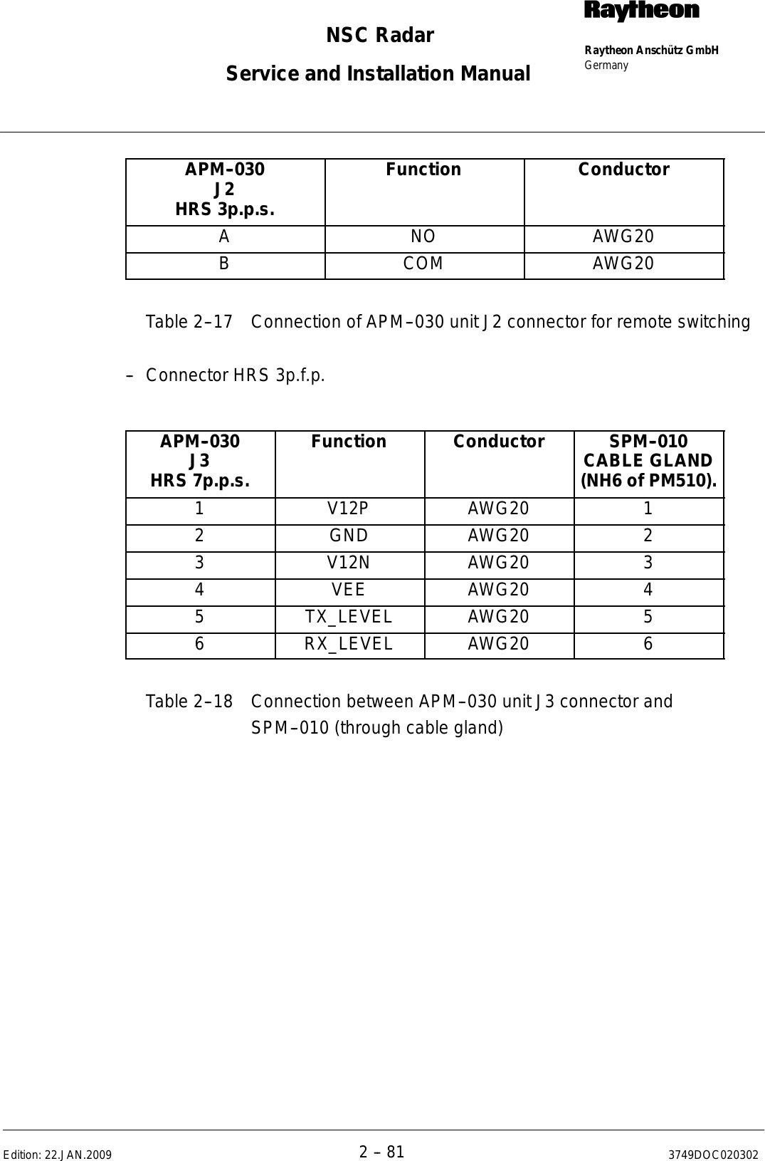 Page 113 of Raytheon Anschuetz High Seas 9RAN-SUR-25U Marine Radar User Manual Titel