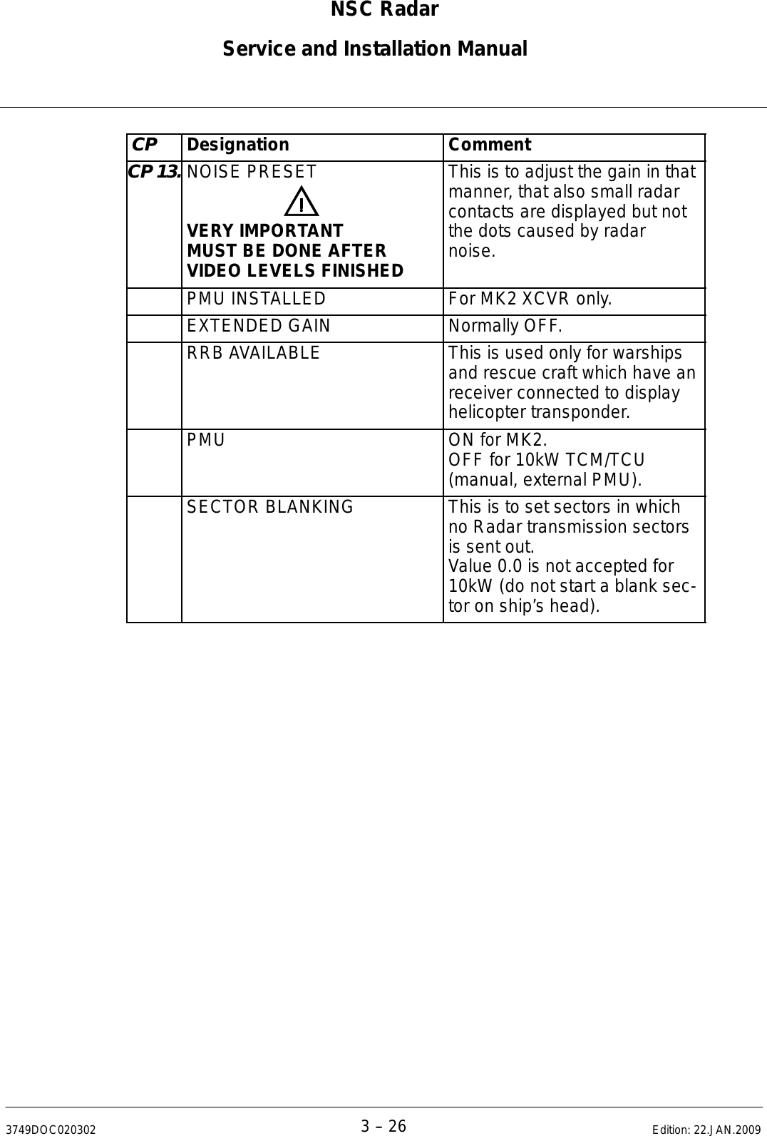 Page 147 of Raytheon Anschuetz High Seas 9RAN-SUR-25U Marine Radar User Manual Titel