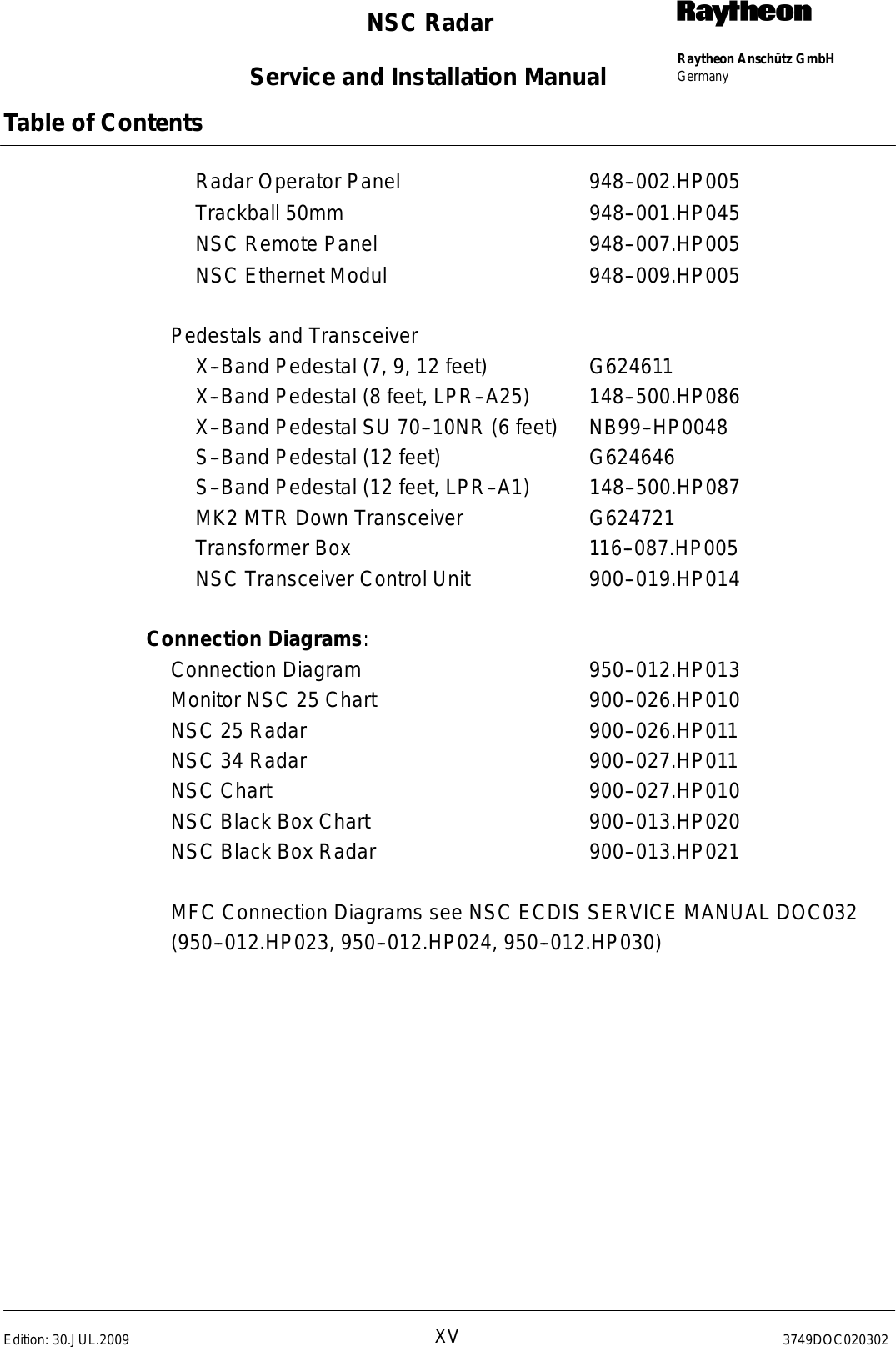 Page 17 of Raytheon Anschuetz High Seas 9RAN-SUR-25U Marine Radar User Manual Titel