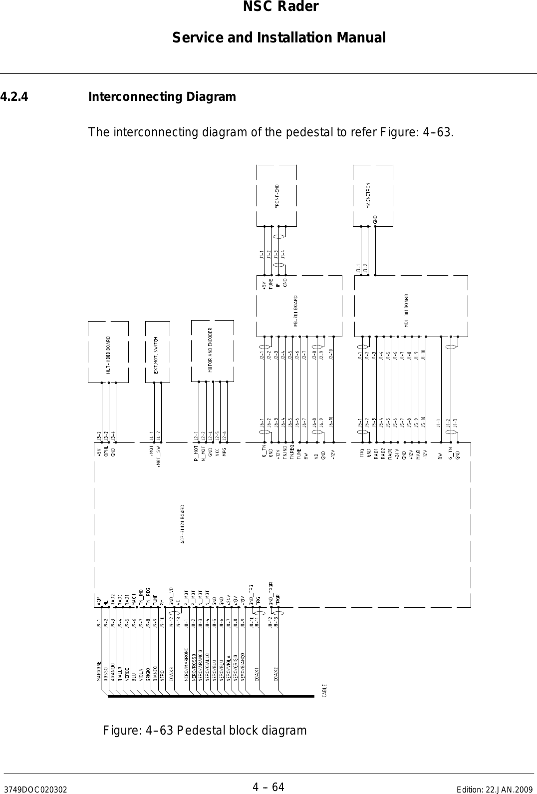 Page 267 of Raytheon Anschuetz High Seas 9RAN-SUR-25U Marine Radar User Manual Titel