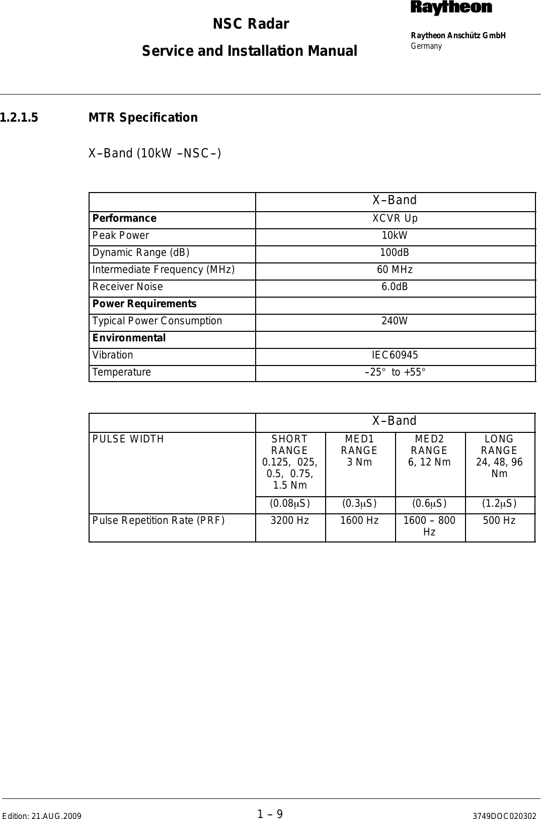 Page 27 of Raytheon Anschuetz High Seas 9RAN-SUR-25U Marine Radar User Manual Titel