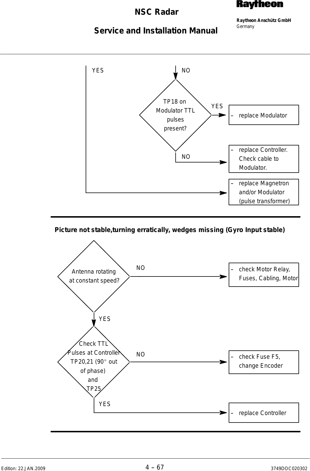 Page 270 of Raytheon Anschuetz High Seas 9RAN-SUR-25U Marine Radar User Manual Titel