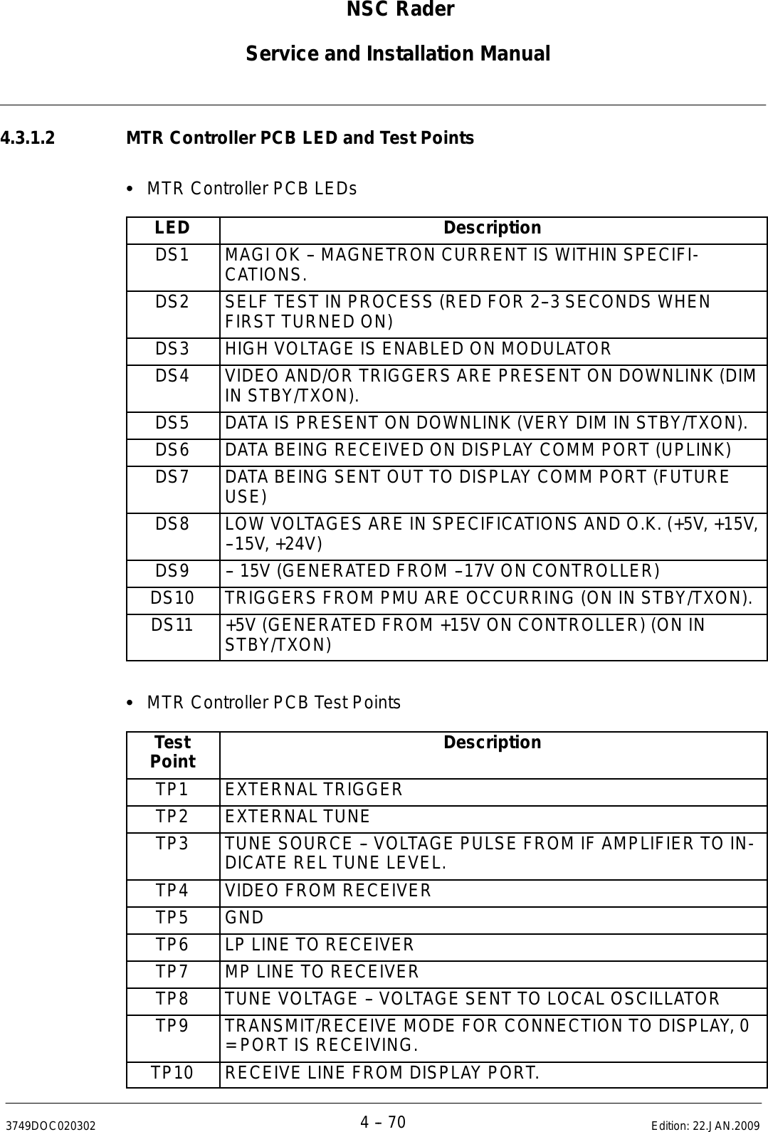 Page 273 of Raytheon Anschuetz High Seas 9RAN-SUR-25U Marine Radar User Manual Titel