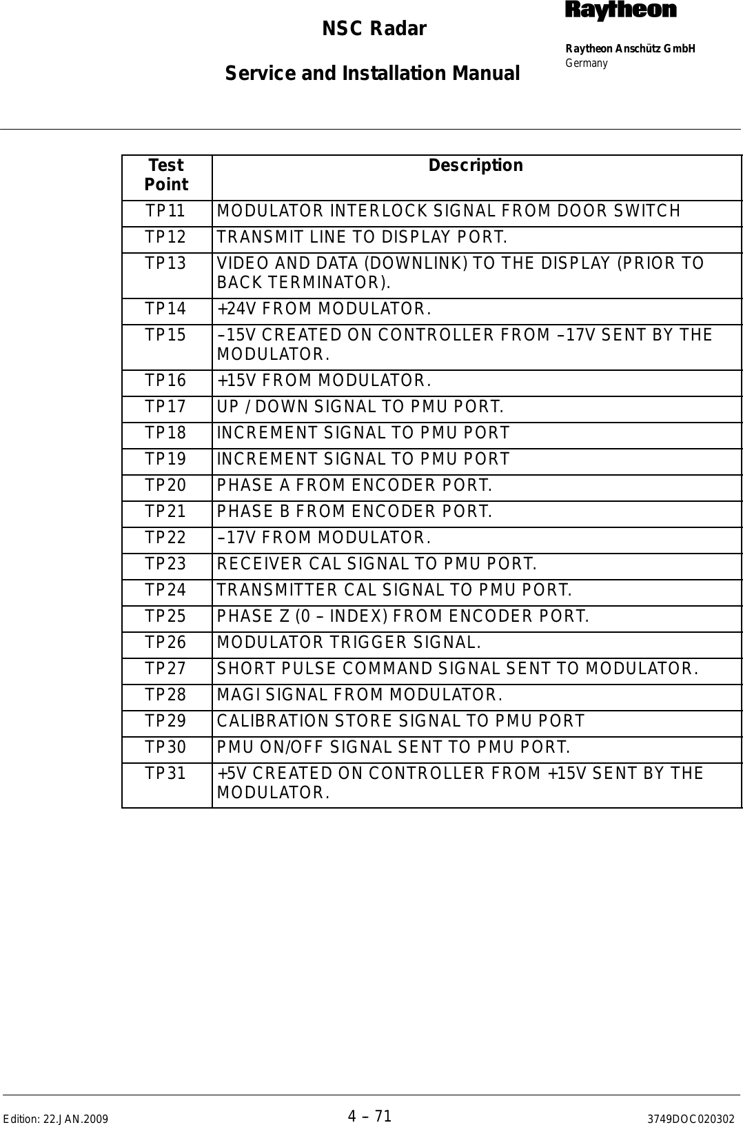 Page 274 of Raytheon Anschuetz High Seas 9RAN-SUR-25U Marine Radar User Manual Titel