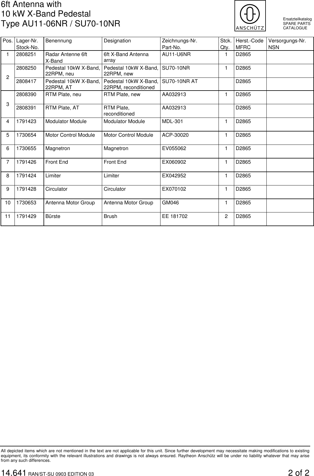 Page 314 of Raytheon Anschuetz High Seas 9RAN-SUR-25U Marine Radar User Manual Titel