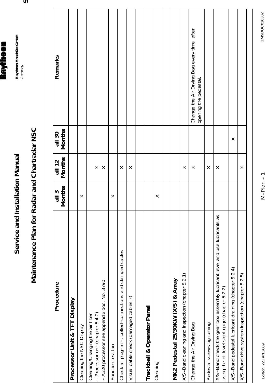 Page 329 of Raytheon Anschuetz High Seas 9RAN-SUR-25U Marine Radar User Manual Titel