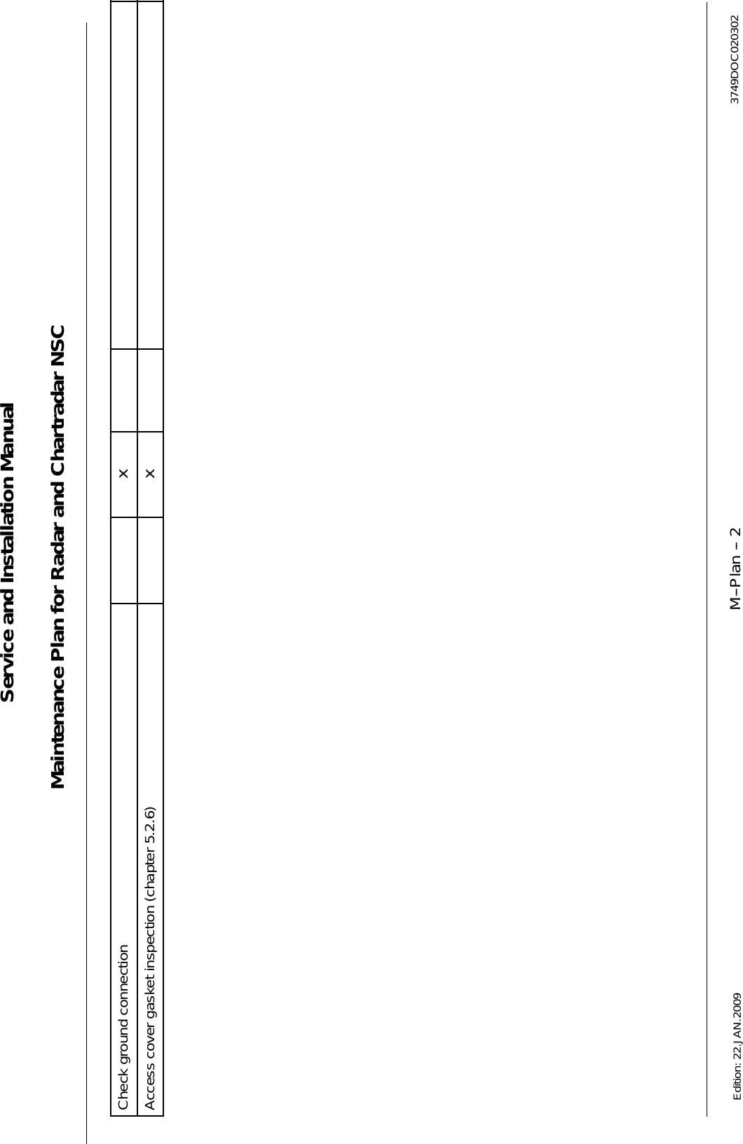 Page 330 of Raytheon Anschuetz High Seas 9RAN-SUR-25U Marine Radar User Manual Titel