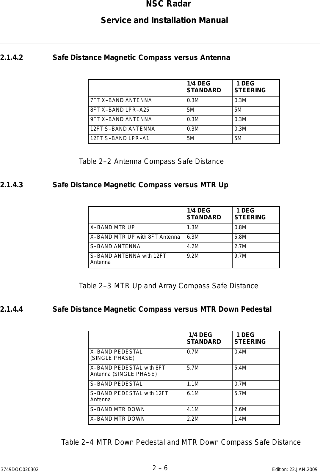 Page 38 of Raytheon Anschuetz High Seas 9RAN-SUR-25U Marine Radar User Manual Titel