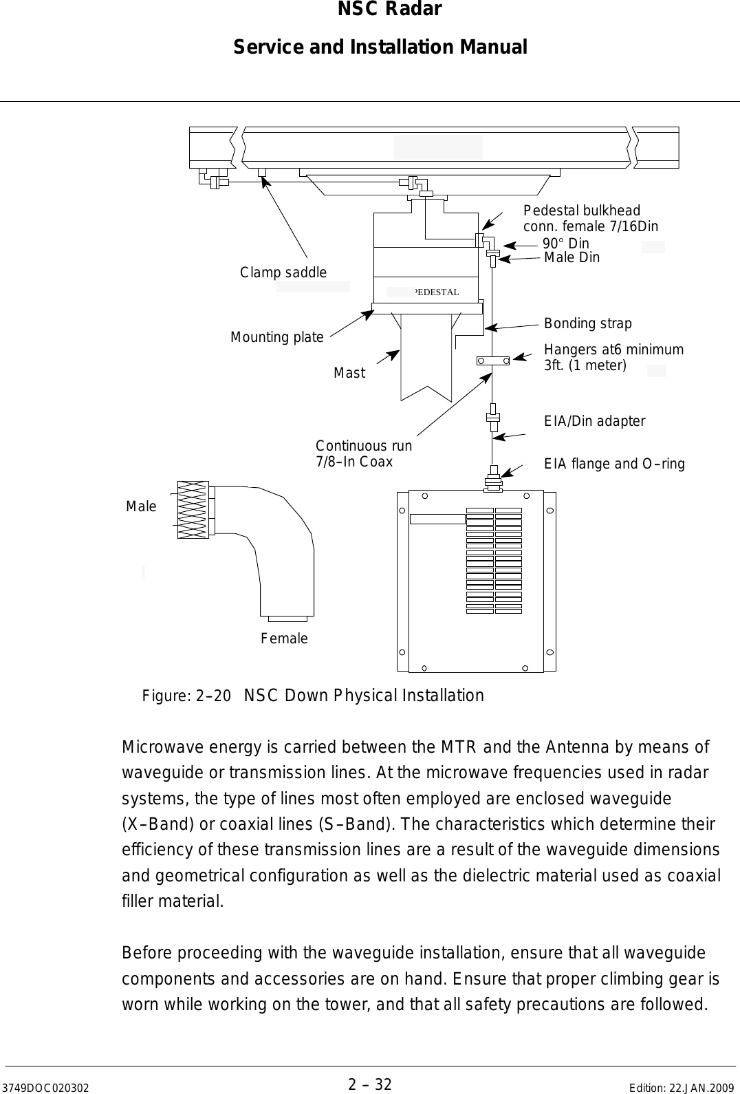 Page 64 of Raytheon Anschuetz High Seas 9RAN-SUR-25U Marine Radar User Manual Titel