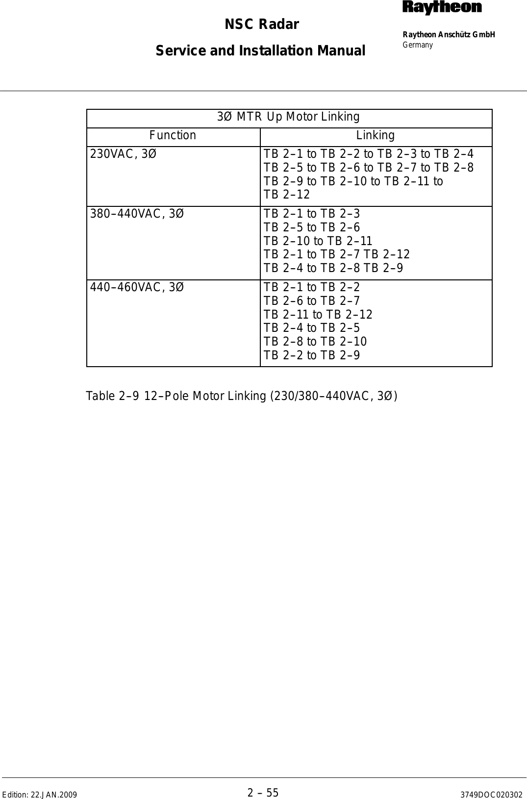 Page 87 of Raytheon Anschuetz High Seas 9RAN-SUR-25U Marine Radar User Manual Titel