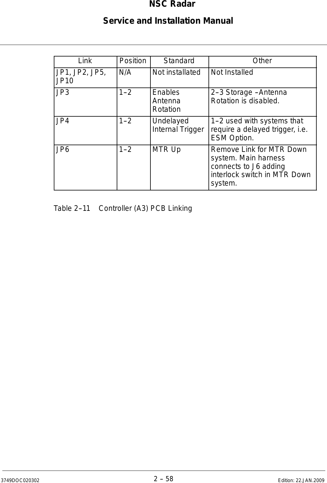 Page 90 of Raytheon Anschuetz High Seas 9RAN-SUR-25U Marine Radar User Manual Titel