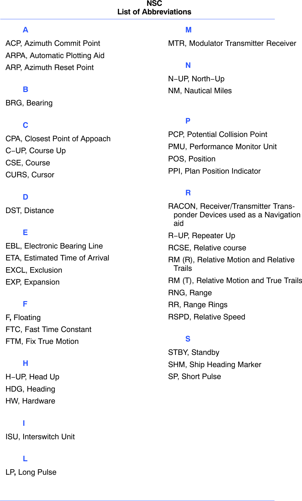 NSCList of AbbreviationsAACP, Azimuth Commit PointARPA, Automatic Plotting AidARP, Azimuth Reset PointBBRG, BearingCCPA, Closest Point of AppoachC−UP, Course UpCSE, CourseCURS, CursorDDST, DistanceEEBL, Electronic Bearing LineETA, Estimated Time of ArrivalEXCL, ExclusionEXP, ExpansionFF, FloatingFTC, Fast Time ConstantFTM, Fix True MotionHH−UP, Head UpHDG, HeadingHW, HardwareIISU, Interswitch UnitLLP, Long PulseMMTR, Modulator Transmitter ReceiverNN−UP, North−UpNM, Nautical MilesPPCP, Potential Collision PointPMU, Performance Monitor UnitPOS, PositionPPI, Plan Position IndicatorRRACON, Receiver/Transmitter Trans-ponder Devices used as a NavigationaidR−UP, Repeater UpRCSE, Relative courseRM (R), Relative Motion and RelativeTrailsRM (T), Relative Motion and True TrailsRNG, RangeRR, Range RingsRSPD, Relative SpeedSSTBY, StandbySHM, Ship Heading MarkerSP, Short Pulse 