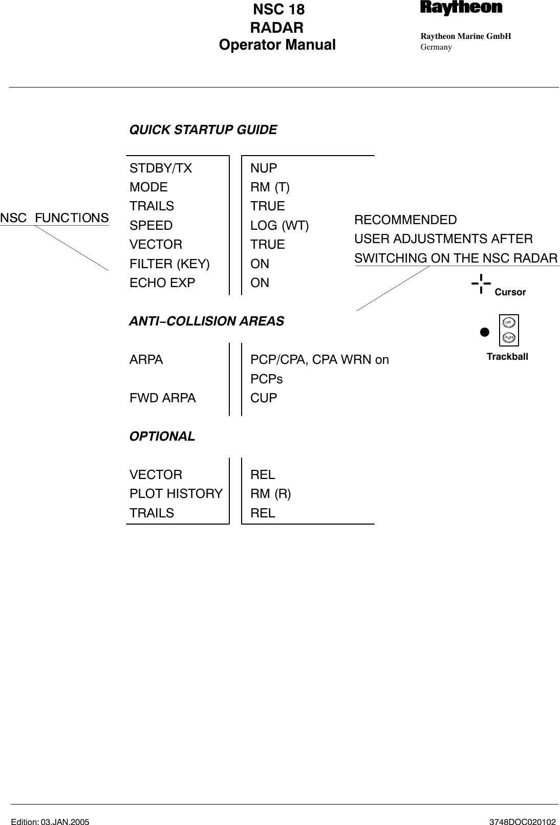 Operator Manual Raytheon Marine GmbHGermanyRNSC 18RADAR3748DOC020102Edition: 03.JAN.2005QUICK STARTUP GUIDESTDBY/TX NUPMODE RM (T)TRAILS TRUESPEED LOG (WT)VECTOR TRUEFILTER (KEY)  ONECHO EXP ONANTI−COLLISION AREAS ARPA  PCP/CPA, CPA WRN on PCPsFWD ARPA CUPOPTIONALVECTOR RELPLOT HISTORY  RM (R)TRAILS RELRECOMMENDED USER ADJUSTMENTS AFTERSWITCHING ON THE NSC RADARTrackballCursor