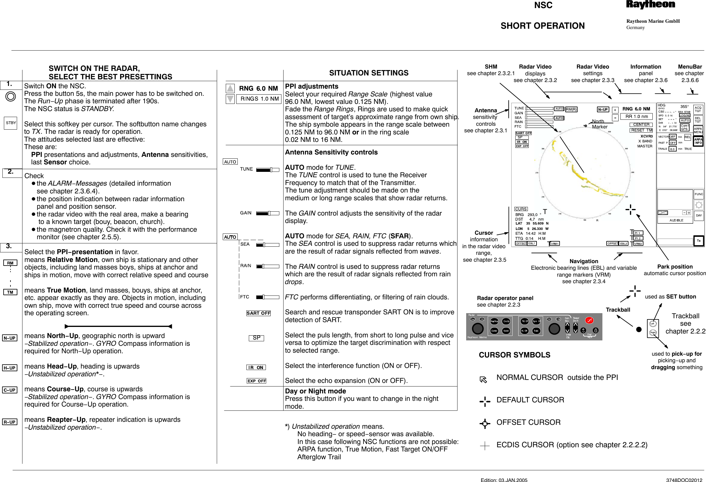 SHORT OPERATION Raytheon Marine GmbHGermanyRNSC3748DOC02012Edition: 03.JAN.2005CURSOR SYMBOLSNORMAL CURSOR outside the PPIDEFAULT CURSOROFFSET CURSORECDIS CURSOR (option see chapter 2.2.2.2)Select the PPI−presentation in favor.means Relative Motion, own ship is stationary and otherobjects, including land masses boys, ships at anchor andships in motion, move with correct relative speed and course means True Motion, land masses, bouys, ships at anchor,etc. appear exactly as they are. Objects in motion, includingown ship, move with correct true speed and course across the operating screen.means North−Up, geographic north is upward −Stabilized operation−. GYRO Compass information isrequired for North−Up operation. means Head−Up, heading is upwards−Unstabilized operation*−.means Course−Up, course is upwards −Stabilized operation−. GYRO Compass information isrequired for Course−Up operation. means Reapter−Up, repeater indication is upwards −Unstabilized operation−.3.Day or Night modePress this button if you want to change in the night mode.TTTTT2.Switch ON the NSC.Press the button 5s, the main power has to be switched on.The Run−Up phase is terminated after 190s.The NSC status is STANDBY.Select this softkey per cursor. The softbutton name changesto TX. The radar is ready for operation. The attitudes selected last are effective:These are: PPI presentations and adjustments, Antenna sensitivities,last Sensor choice.1.SWITCH ON THE RADAR, SELECT THE BEST PRESETTINGSCheck Dthe ALARM−Messages (detailed informationsee chapter 2.3.6.4).Dthe position indication between radar informationpanel and position sensor.Dthe radar video with the real area, make a bearing to a known target (bouy, beacon, church).Dthe magnetron quality. Check it with the performancemonitor (see chapter 2.5.5).PPI adjustmentsSelect your required Range Scale (highest value 96.0 NM, lowest value 0.125 NM).Fade the Range Rings, Rings are used to make quickassessment of target’s approximate range from own ship. The ship symbole appears in the range scale between 0.125 NM to 96.0 NM or in the ring scale0.02 NM to 16 NM.SITUATION SETTINGSAntenna Sensitivity controlsAUTO mode for TUNE.The TUNE control is used to tune the Receiver Frequency to match that of the Transmitter. The tune adjustment should be made on the medium or long range scales that show radar returns. The GAIN control adjusts the sensitivity of the radar display.AUTO mode for SEA, RAIN, FTC (SFAR).The SEA control is used to suppress radar returns whichare the result of radar signals reflected from waves.The RAIN control is used to suppress radar returnswhich are the result of radar signals reflected from raindrops. FTC performs differentiating, or filtering of rain clouds.Search and rescue transponder SART ON is to improvedetection of SART.Select the puls length, from short to long pulse and viceversa to optimize the target discrimination with respectto selected range.Select the interference function (ON or OFF).Select the echo expansion (ON or OFF).SHMsee chapter 2.3.2.1Cursorinformationin the radar videorange, see chapter 2.3.5Antennasensitivity controlssee chapter 2.3.1NavigationElectronic bearing lines (EBL) and variablerange markers (VRM)see chapter 2.3.4Park positionautomatic cursor positionMenuBarsee chapter 2.3.6.6Informationpanelsee chapter 2.3.6Radar Videosettingssee chapter 2.3.3Radar Videodisplayssee chapter 2.3.2Radar operator panel see chapter 2.2.3used as SET buttonTrackball*) Unstabilized operation means. No heading− or speed−sensor was available.In this case following NSC functions are not possible:ARPA function, True Motion, Fast Target ON/OFFAfterglow TrailTrackballseechapter 2.2.2NorthMarkerused to pick−up forpicking−up anddragging something