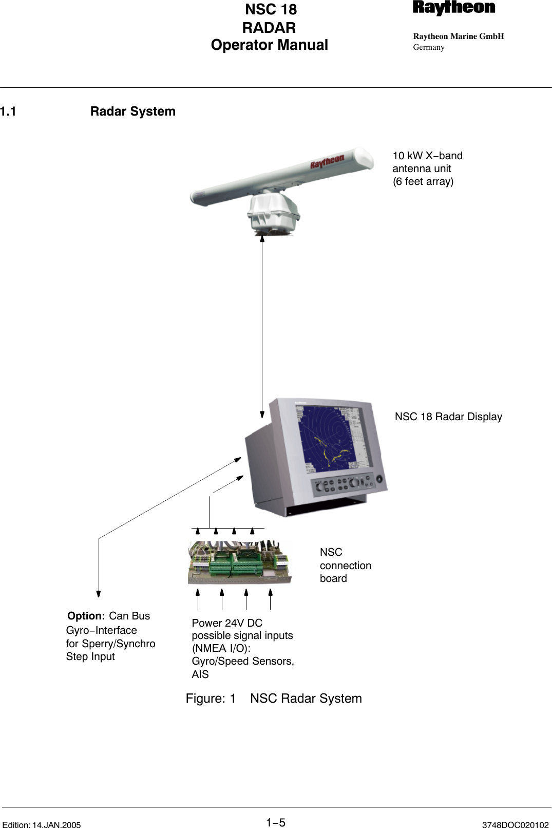 Operator Manual Raytheon Marine GmbHGermanyRNSC 18RADAR1−53748DOC020102Edition: 14.JAN.20051.1 Radar SystemFigure: 1  NSC Radar SystemOption: Can Bus Power 24V DCGyro−Interfacefor Sperry/SynchroStep InputNSCconnectionboardpossible signal inputs(NMEA I/O):Gyro/Speed Sensors,AIS10 kW X−bandantenna unit(6 feet array)NSC 18 Radar Display