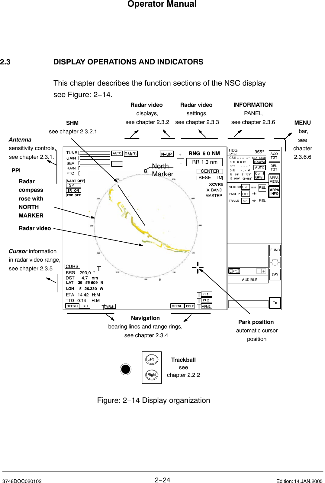 Operator Manual2−243748DOC020102 Edition: 14.JAN.20052.3 DISPLAY OPERATIONS AND INDICATORSThis chapter describes the function sections of the NSC displaysee Figure: 2−14.TTTTTFigure: 2−14 Display organizationTrackballseechapter 2.2.2Cursor information in radar video range,see chapter 2.3.5Antenna sensitivity controls,see chapter 2.3.1.Navigation bearing lines and range rings, see chapter 2.3.4Radar video settings,see chapter 2.3.3Radar video displays,see chapter 2.3.2INFORMATION  PANEL, see chapter 2.3.6 MENU bar,seechapter2.3.6.6Park position automatic cursorpositionSHM see chapter 2.3.2.1Radarcompass rose withNORTHMARKERRadar video PPI NorthMarker