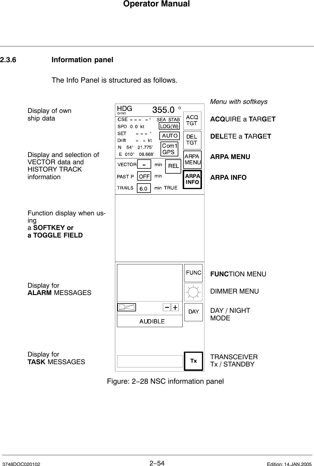 Operator Manual2−543748DOC020102 Edition: 14.JAN.20052.3.6 Information panelThe Info Panel is structured as follows. Display of ownship dataDisplay and selection ofVECTOR data andHISTORY TRACK informationDisplay forALARM MESSAGESDisplay for TASK MESSAGESFunction display when us-inga SOFTKEY or a TOGGLE FIELDMenu with softkeysACQUIRE a TARGET DELETE a TARGET ARPA MENU ARPA INFO FUNCTION MENUDIMMER MENUTRANSCEIVER Tx / STANDBYDAY / NIGHTMODEFigure: 2−28 NSC information panel