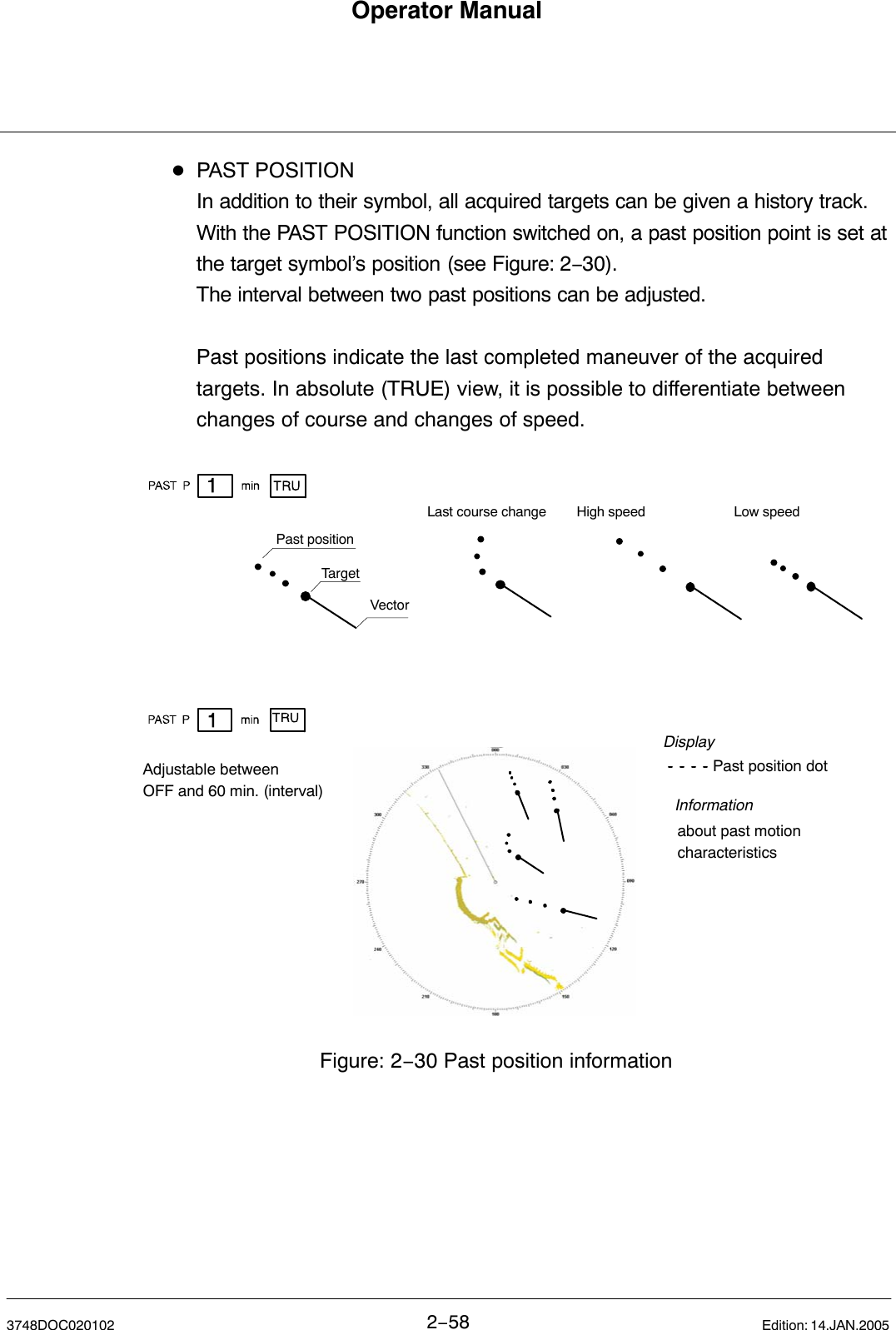 Operator Manual2−583748DOC020102 Edition: 14.JAN.2005DPAST POSITIONIn addition to their symbol, all acquired targets can be given a history track. With the PAST POSITION function switched on, a past position point is set at the target symbol’s position (see Figure: 2−30).The interval between two past positions can be adjusted.Past positions indicate the last completed maneuver of the acquired targets. In absolute (TRUE) view, it is possible to differentiate between changes of course and changes of speed.VectorTargetPast positionHigh speed Low speedLast course changePast position dotAdjustable betweenOFF and 60 min. (interval)DisplayInformationabout past motioncharacteristicsFigure: 2−30 Past position information