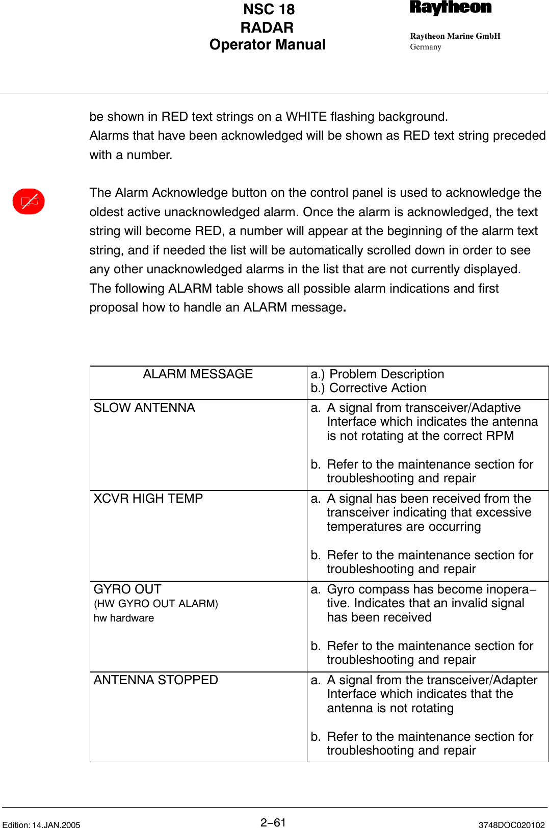 Operator Manual Raytheon Marine GmbHGermanyRNSC 18RADAR2−61 3748DOC020102Edition: 14.JAN.2005be shown in RED text strings on a WHITE flashing background.  Alarms that have been acknowledged will be shown as RED text string precededwith a number.The Alarm Acknowledge button on the control panel is used to acknowledge theoldest active unacknowledged alarm. Once the alarm is acknowledged, the textstring will become RED, a number will appear at the beginning of the alarm textstring, and if needed the list will be automatically scrolled down in order to seeany other unacknowledged alarms in the list that are not currently displayed.The following ALARM table shows all possible alarm indications and firstproposal how to handle an ALARM message.ALARM MESSAGE a.) Problem Descriptionb.) Corrective ActionSLOW ANTENNA a. A signal from transceiver/Adaptive Interface which indicates the antenna is not rotating at the correct RPMb. Refer to the maintenance section for troubleshooting and repairXCVR HIGH TEMP a. A signal has been received from the transceiver indicating that excessive temperatures are occurringb. Refer to the maintenance section for troubleshooting and repairGYRO OUT(HW GYRO OUT ALARM)hw hardwarea. Gyro compass has become inopera−tive. Indicates that an invalid signal has been receivedb. Refer to the maintenance section for troubleshooting and repairANTENNA STOPPED a. A signal from the transceiver/Adapter Interface which indicates that the antenna is not rotatingb. Refer to the maintenance section for troubleshooting and repair