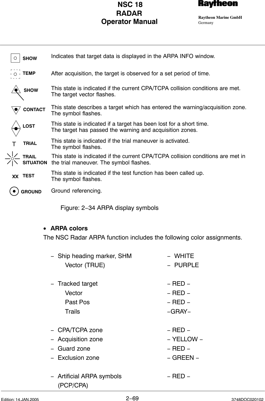 Operator Manual Raytheon Marine GmbHGermanyRNSC 18RADAR2−69 3748DOC020102Edition: 14.JAN.2005SHOW Indicates that target data is displayed in the ARPA INFO window.TEMP After acquisition, the target is observed for a set period of time.SHOW This state is indicated if the current CPA/TCPA collision conditions are met.The target vector flashes.CONTACT This state describes a target which has entered the warning/acquisition zone.The symbol flashes.LOST This state is indicated if a target has been lost for a short time.The target has passed the warning and acquisition zones.Figure: 2−34 ARPA display symbolsThis state is indicated if the trial maneuver is activated.The symbol flashes.TEST This state is indicated if the test function has been called up.The symbol flashes.GROUND Ground referencing.TRIALTRAILSITUATIONThis state is indicated if the current CPA/TCPA collision conditions are met inthe trial maneuver. The symbol flashes.•ARPA colorsThe NSC Radar ARPA function includes the following color assignments. −Ship heading marker, SHM −WHITEVector (TRUE) −PURPLE−Tracked target − RED −Vector  − RED −Past Pos  − RED −Trails  −GRAY−−CPA/TCPA zone  − RED −−Acquisition zone − YELLOW −−Guard zone − RED −−Exclusion zone − GREEN −−Artificial ARPA symbols − RED −(PCP/CPA)