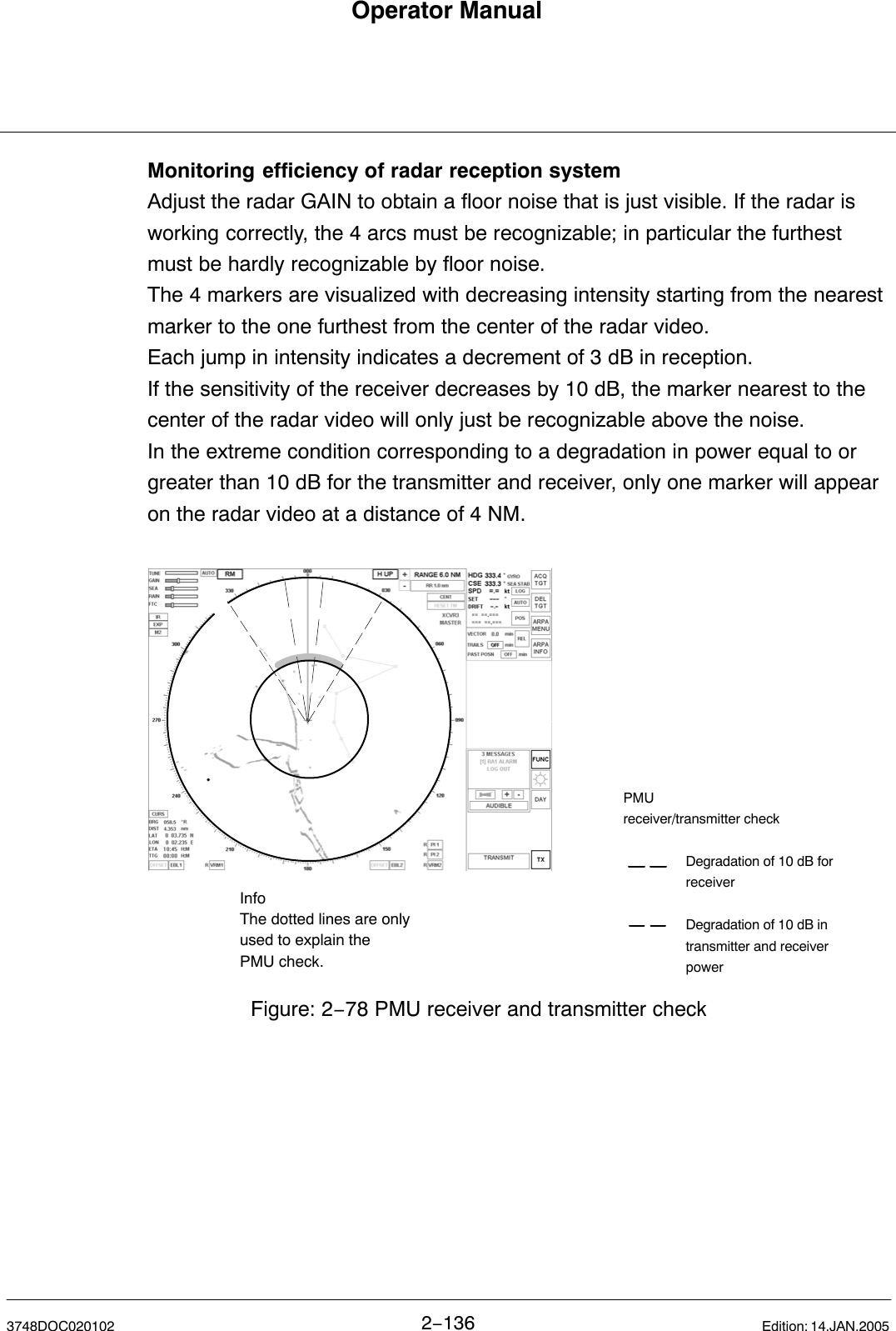 Operator Manual2−1363748DOC020102 Edition: 14.JAN.2005Monitoring efficiency of radar reception systemAdjust the radar GAIN to obtain a floor noise that is just visible. If the radar isworking correctly, the 4 arcs must be recognizable; in particular the furthestmust be hardly recognizable by floor noise.The 4 markers are visualized with decreasing intensity starting from the nearestmarker to the one furthest from the center of the radar video.Each jump in intensity indicates a decrement of 3 dB in reception.If the sensitivity of the receiver decreases by 10 dB, the marker nearest to thecenter of the radar video will only just be recognizable above the noise.In the extreme condition corresponding to a degradation in power equal to orgreater than 10 dB for the transmitter and receiver, only one marker will appearon the radar video at a distance of 4 NM.Figure: 2−78 PMU receiver and transmitter checkInfoThe dotted lines are onlyused to explain the PMU check.PMU  receiver/transmitter checkDegradation of 10 dB forreceiverDegradation of 10 dB in transmitter and receiverpower