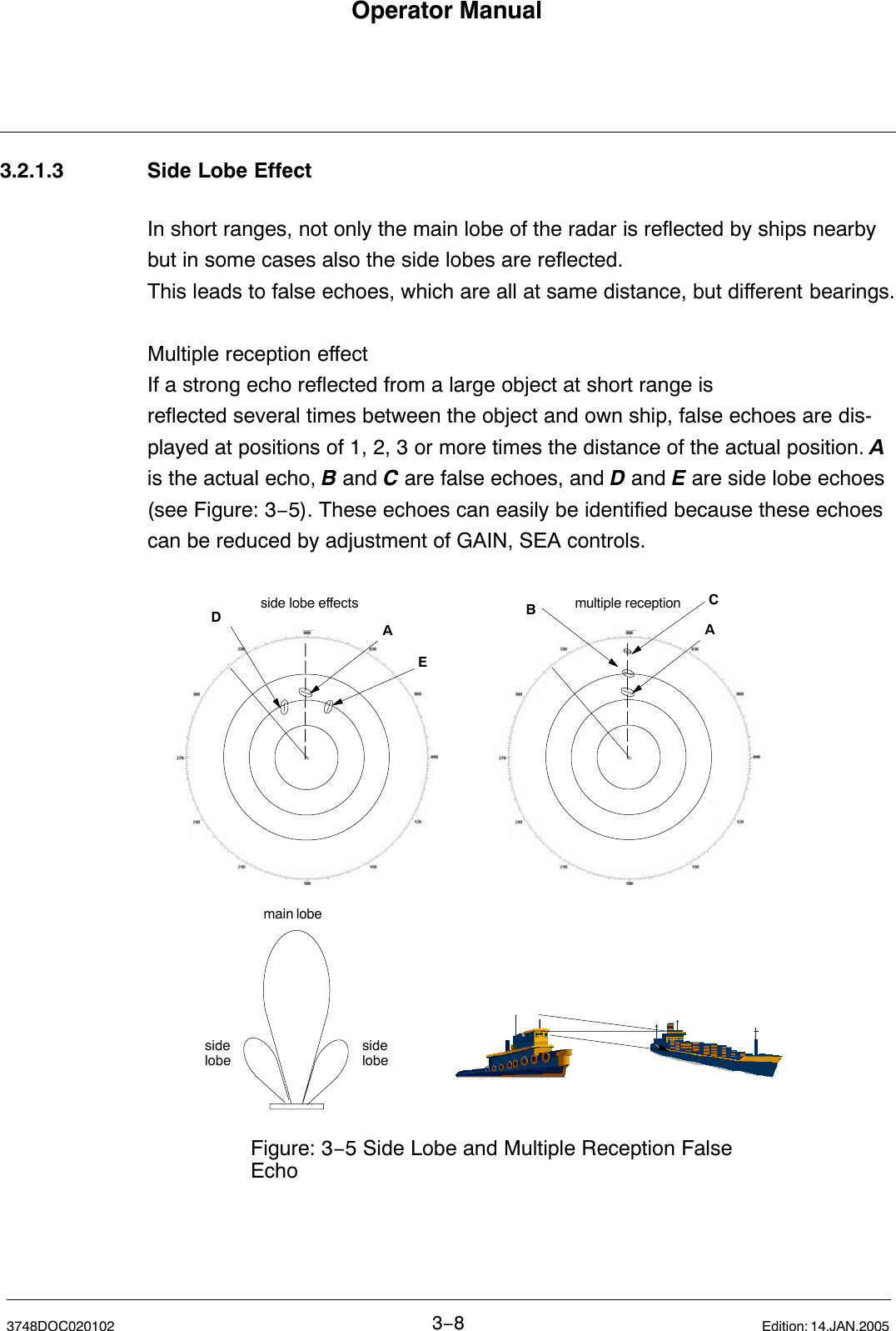 Operator Manual3−83748DOC020102 Edition: 14.JAN.20053.2.1.3 Side Lobe EffectIn short ranges, not only the main lobe of the radar is reflected by ships nearbybut in some cases also the side lobes are reflected.This leads to false echoes, which are all at same distance, but different bearings.Multiple reception effectIf a strong echo reflected from a large object at short range is reflected several times between the object and own ship, false echoes are dis-played at positions of 1, 2, 3 or more times the distance of the actual position. Ais the actual echo, B and C are false echoes, and D and E are side lobe echoes(see Figure: 3−5). These echoes can easily be identified because these echoescan be reduced by adjustment of GAIN, SEA controls.DAEFigure: 3−5 Side Lobe and Multiple Reception FalseEchomain lobesidelobesidelobeside lobe effects BACmultiple reception