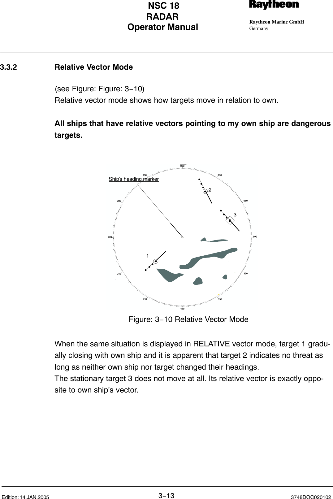 123Ship’s heading markerFigure: 3−10 Relative Vector ModeOperator Manual Raytheon Marine GmbHGermanyRNSC 18RADAR3−13 3748DOC020102Edition: 14.JAN.20053.3.2 Relative Vector Mode(see Figure: Figure: 3−10)Relative vector mode shows how targets move in relation to own.All ships that have relative vectors pointing to my own ship are dangeroustargets.When the same situation is displayed in RELATIVE vector mode, target 1 gradu-ally closing with own ship and it is apparent that target 2 indicates no threat aslong as neither own ship nor target changed their headings.The stationary target 3 does not move at all. Its relative vector is exactly oppo-site to own ship’s vector.