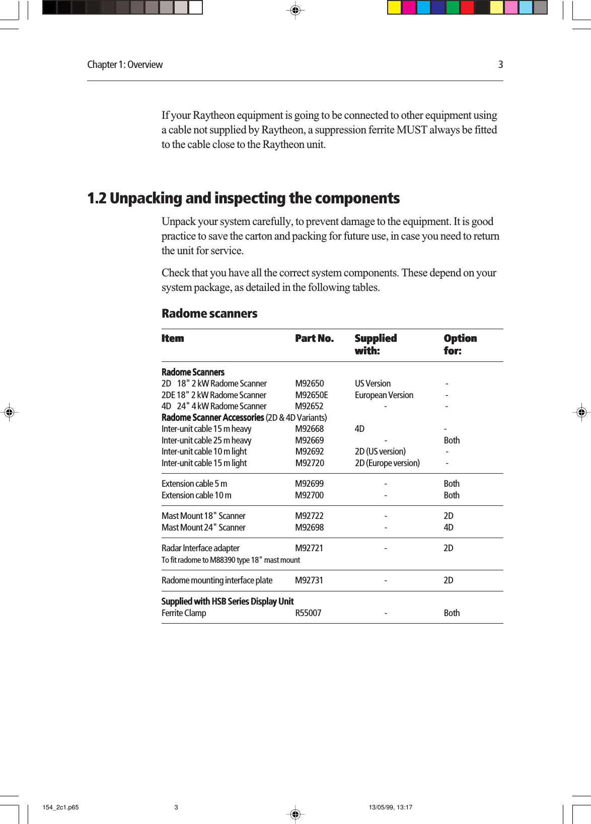 Chapter 1: Overview 3If your Raytheon equipment is going to be connected to other equipment usinga cable not supplied by Raytheon, a suppression ferrite MUST always be fittedto the cable close to the Raytheon unit.1.2 Unpacking and inspecting the componentsUnpack your system carefully, to prevent damage to the equipment. It is goodpractice to save the carton and packing for future use, in case you need to returnthe unit for service.Check that you have all the correct system components. These depend on yoursystem package, as detailed in the following tables.Radome scannersItemItemItemItemItem Part No.Part No.Part No.Part No.Part No. SuppliedSuppliedSuppliedSuppliedSupplied OptionOptionOptionOptionOptionwith:with:with:with:with: for:for:for:for:for:Radome ScannersRadome ScannersRadome ScannersRadome ScannersRadome Scanners2D    18&quot; 2 kW Radome Scanner M92650 US Version  -2DE 18&quot; 2 kW Radome Scanner M92650E European Version  -4D    24&quot; 4 kW Radome Scanner M92652 -  -Radome Scanner Accessories Radome Scanner Accessories Radome Scanner Accessories Radome Scanner Accessories Radome Scanner Accessories (2D &amp; 4D Variants)Inter-unit cable 15 m heavy M92668 4D -Inter-unit cable 25 m heavy M92669 - BothInter-unit cable 10 m light M92692 2D (US version)  -Inter-unit cable 15 m light M92720 2D (Europe version)  -Extension cable 5 m M92699 - BothExtension cable 10 m M92700 - BothMast Mount 18&quot; Scanner M92722 - 2DMast Mount 24&quot; Scanner M92698 - 4DRadar Interface adapter M92721 - 2DTo fit radome to M88390 type 18&quot; mast mountRadome mounting interface plate M92731 - 2DSupplied with HSB Series Display UnitSupplied with HSB Series Display UnitSupplied with HSB Series Display UnitSupplied with HSB Series Display UnitSupplied with HSB Series Display UnitFerrite Clamp R55007 - Both154_2c1.p65 13/05/99, 13:173