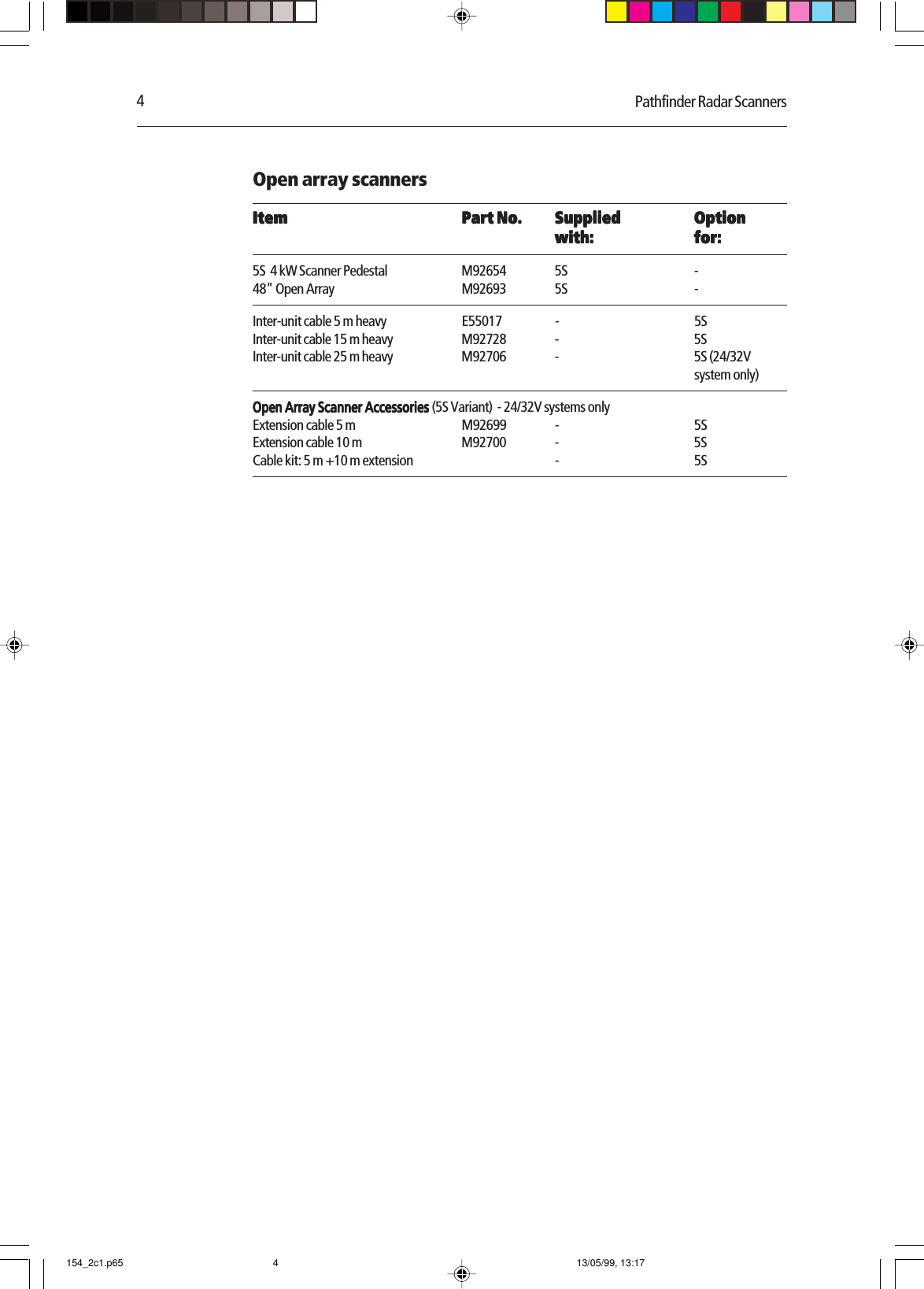 4Pathfinder Radar ScannersOpen array scannersItemItemItemItemItem Part No.Part No.Part No.Part No.Part No. SuppliedSuppliedSuppliedSuppliedSupplied OptionOptionOptionOptionOptionwith:with:with:with:with: for:for:for:for:for:5S  4 kW Scanner Pedestal M92654 5S -48&quot; Open Array M92693 5S -Inter-unit cable 5 m heavy E55017 - 5SInter-unit cable 15 m heavy M92728 - 5SInter-unit cable 25 m heavy M92706 - 5S (24/32Vsystem only)Open Array Scanner Accessories Open Array Scanner Accessories Open Array Scanner Accessories Open Array Scanner Accessories Open Array Scanner Accessories (5S Variant)  - 24/32V systems onlyExtension cable 5 m M92699 - 5SExtension cable 10 m M92700 - 5SCable kit: 5 m +10 m extension - 5S154_2c1.p65 13/05/99, 13:174